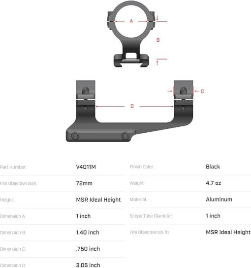 Warne Scope Mounts 1 inch 1 Piece MSR Mount, 20 MOA - Image 2