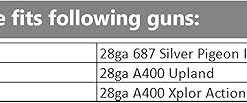 Patternmaster Code Black Turkey 0.515 28 Gauge Hunting Shotgun Accessory Durable 17-4 Stainless Steel Choke Tube | Effective Range Up to 70 Yards 2
