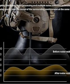 SINARISOFT Tactical Electronic Headset Hearing Protection Bluetooth Silicone Earmuffs For Helmet Noise Reduction 2