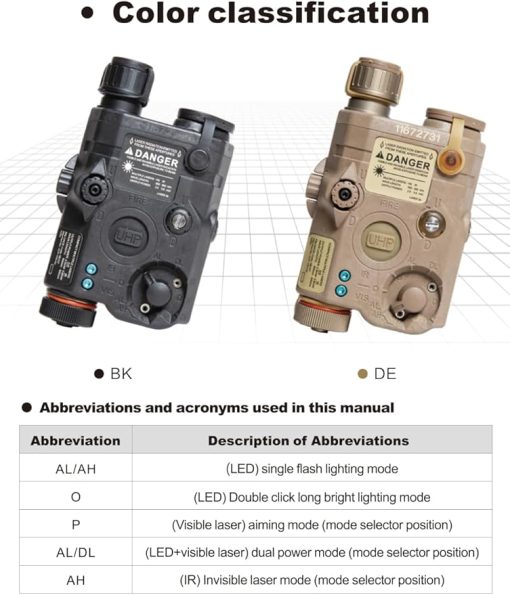 FMA PEQ 15 LA5A IIIA Version Invisible(IR) Laser + Red Laser + White LED Flashing PEQ Upgrade Version Sight for AEG GBB CQB Cosplay | Display - Image 2
