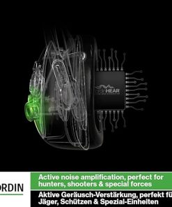 Sordin MIL CC Ear Muffs – Military Ear Defenders w/Radio Connection, Microphone & ARC Adapter – Tactical Earmuffs 2
