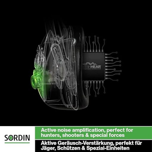Sordin MIL CC Ear Muffs - Military Ear Defenders w/Radio Connection, Microphone & ARC Adapter - Tactical Earmuffs - Image 2