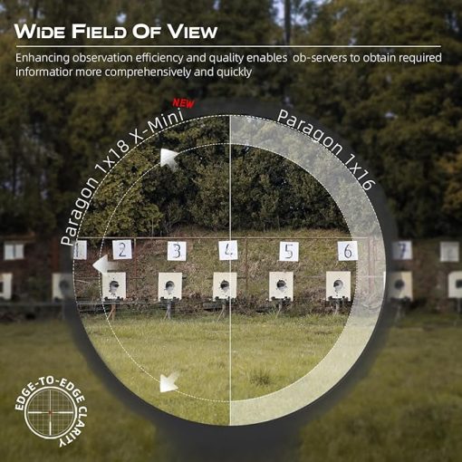 Vector Optics Paragon X-Mini 1x18 Red/Green Reticle Prism Rifle Scope CQB Sight Tactical Extra Compact Riflescope Fast Shooting Fits for AR Platform - Image 2