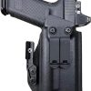 OWB Quick Release IDPA Holster fits Walther PDP Match 5” Steel Frame 4