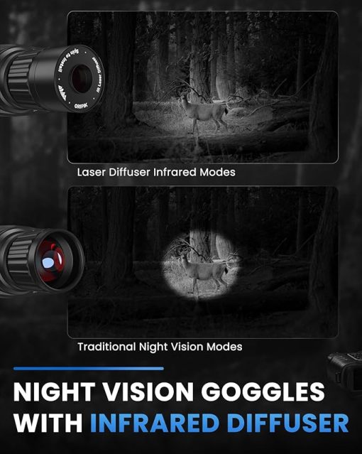 Night Vision Goggles with Infrared Diffuser - Digital Infrared Binoculars, Imaging Camera Binoculars for Adults, 20X Optical & 4X Digital Zoom, 4" Display Screen, 32G SD Card - Image 2