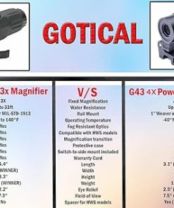 Tactical Scope Reflex Stinger 4 MOA Red – Green Dot Sight with Picatinny Mount 2