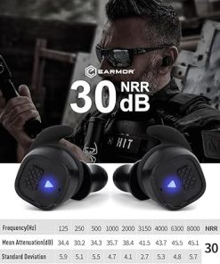 Electronic Shooting Ear Protection,NRR30dB Bluetooth5.4 Noise Reduction,Sound Amplification Noise Cancelling Hearing Protection Earbuds for Gun Range, Tactical,Hunting M20T Pro,Green 2