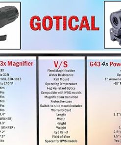 GOTICAL Finger Sight Set, Fixed Backup Front and Rear Sight BUIS Set, Fit Picatinny Rail and Weaver (Combo of – Dot Sight + 3X Magnifier) 2