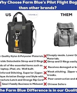Farm Blue Tactical Flight Bag – Aviators Parachute Pilot Helmet Bag – Military Style 2